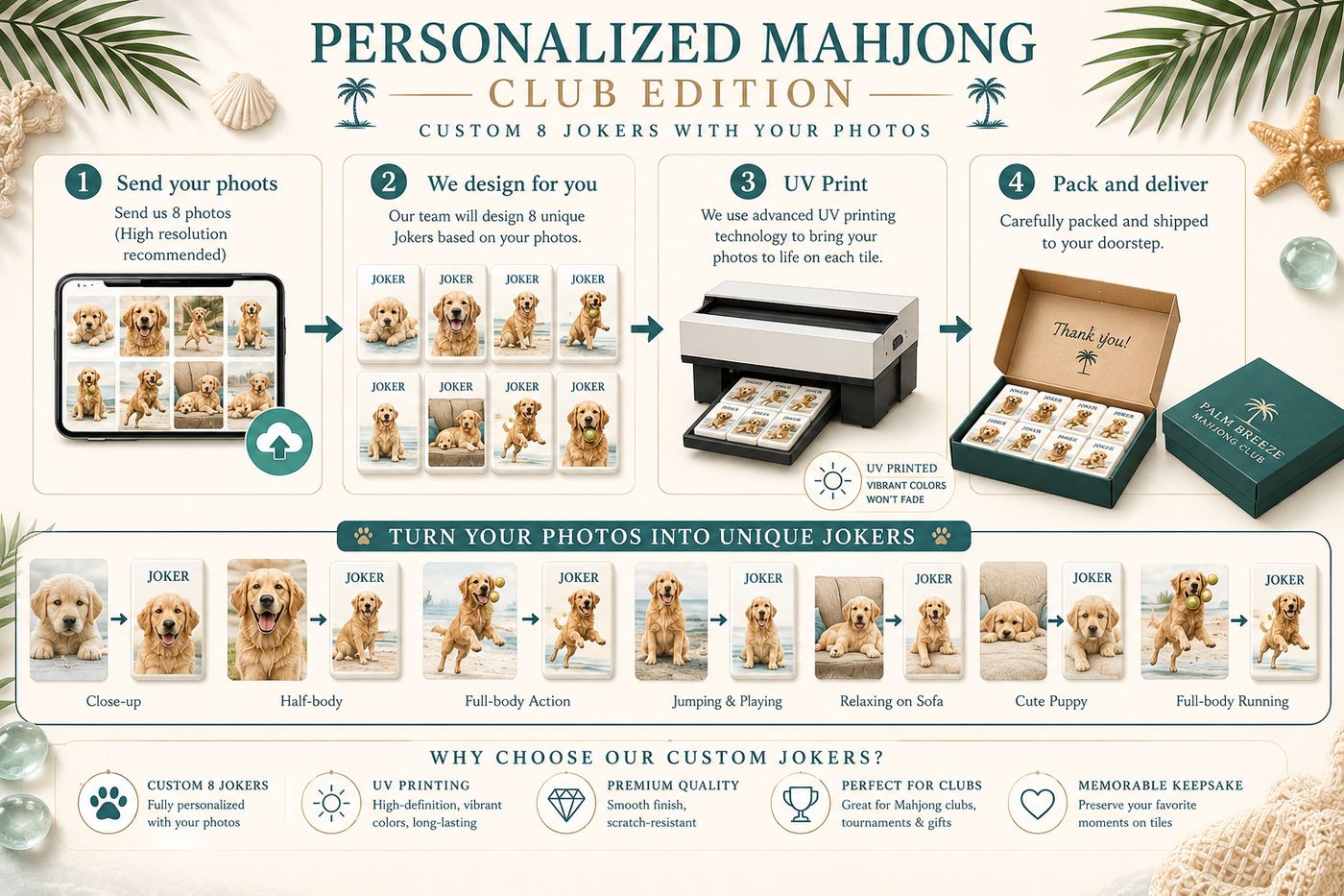 Custom Pet Portrait Mahjong Tile Set II - Tile Template