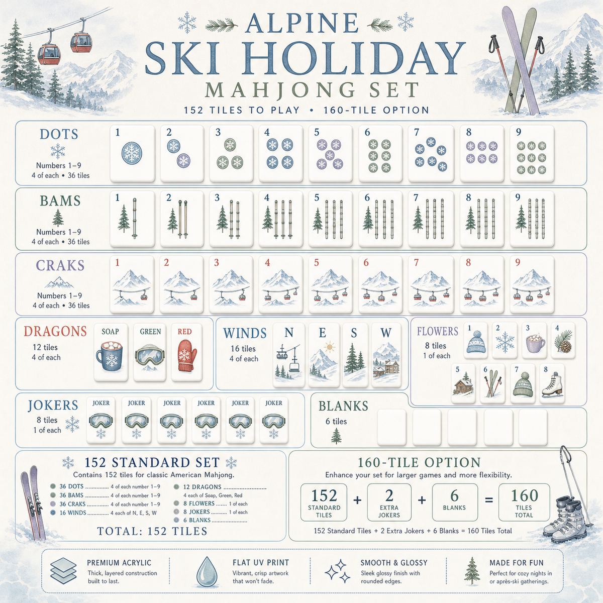 Apres Ski Mahjong Tile Set II - Tile Template