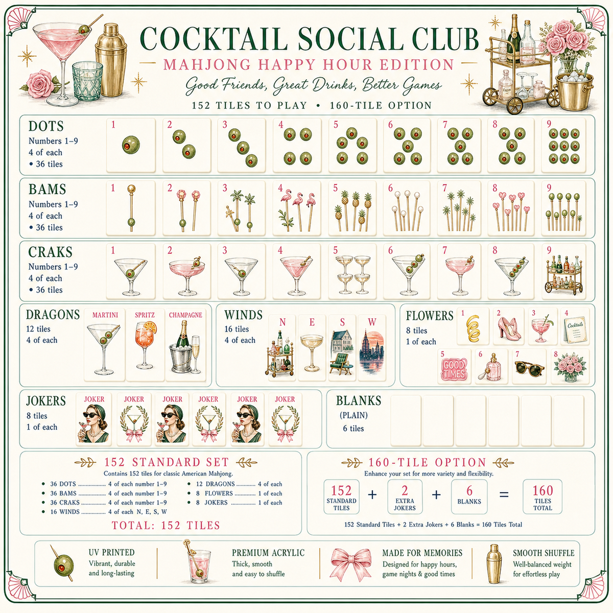 Cocktail Social Club Mahjong Tile Set - Tile Template