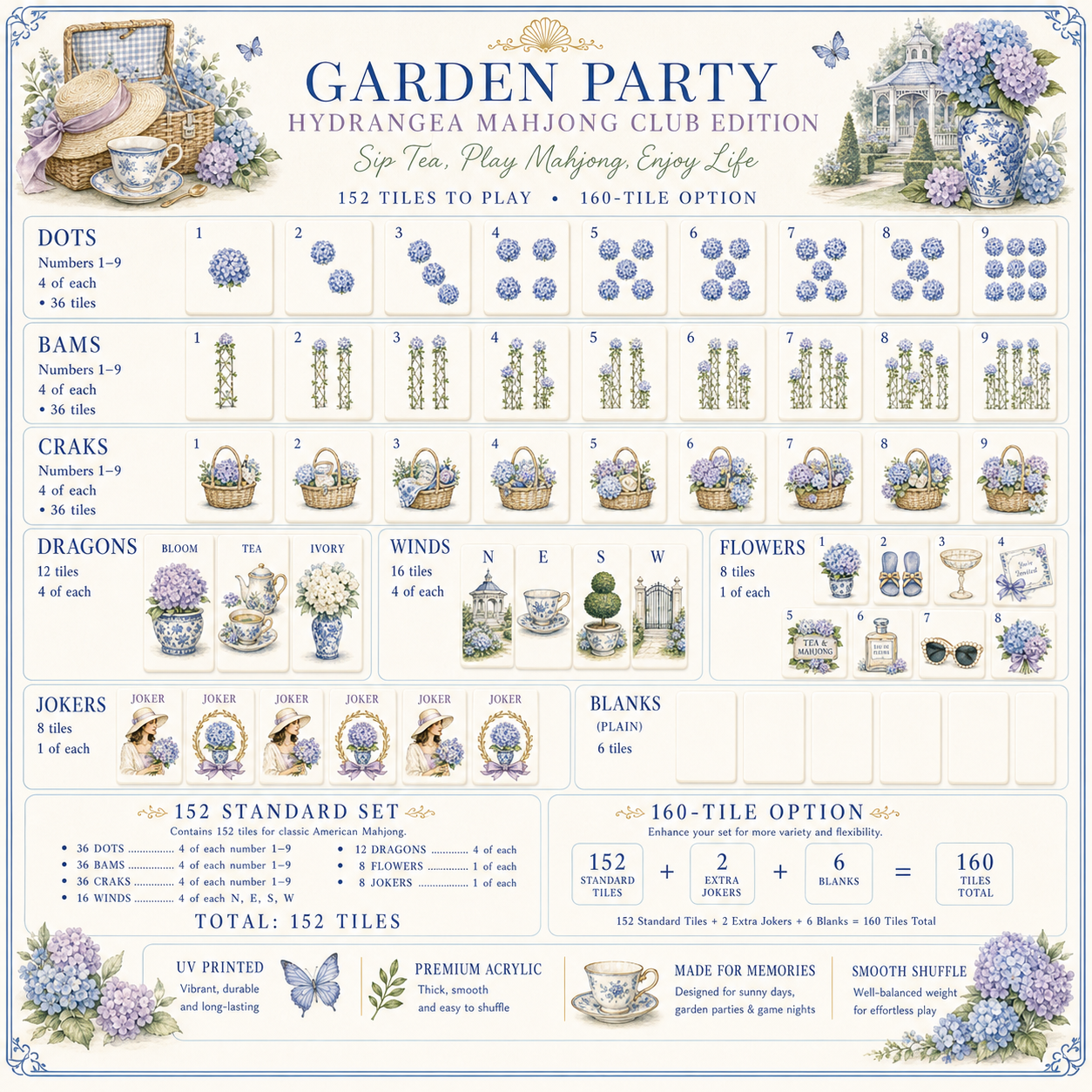 Garden Party Hydrangea Mahjong Tile Set - Tile Template