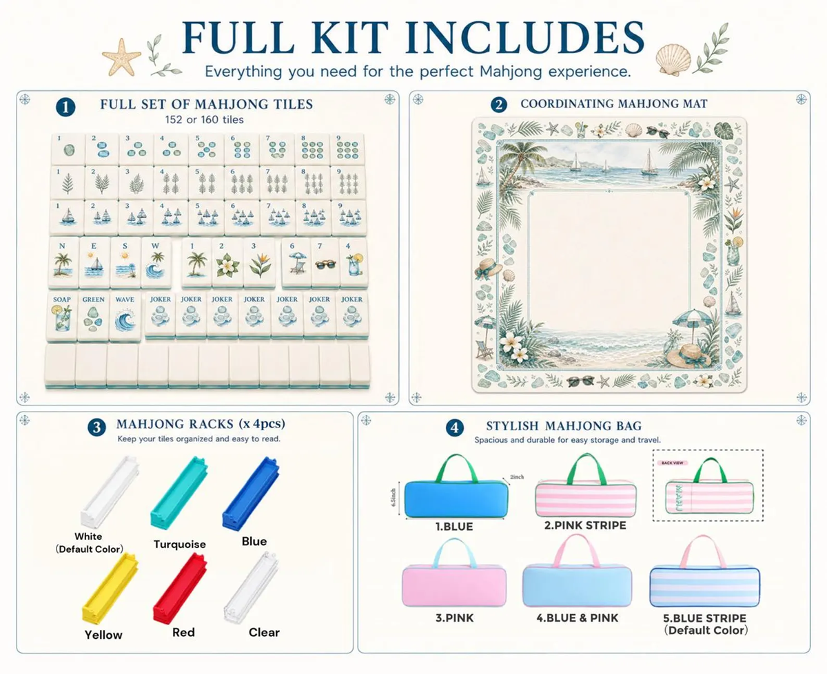 Tile Set Includes - Full Kit Options